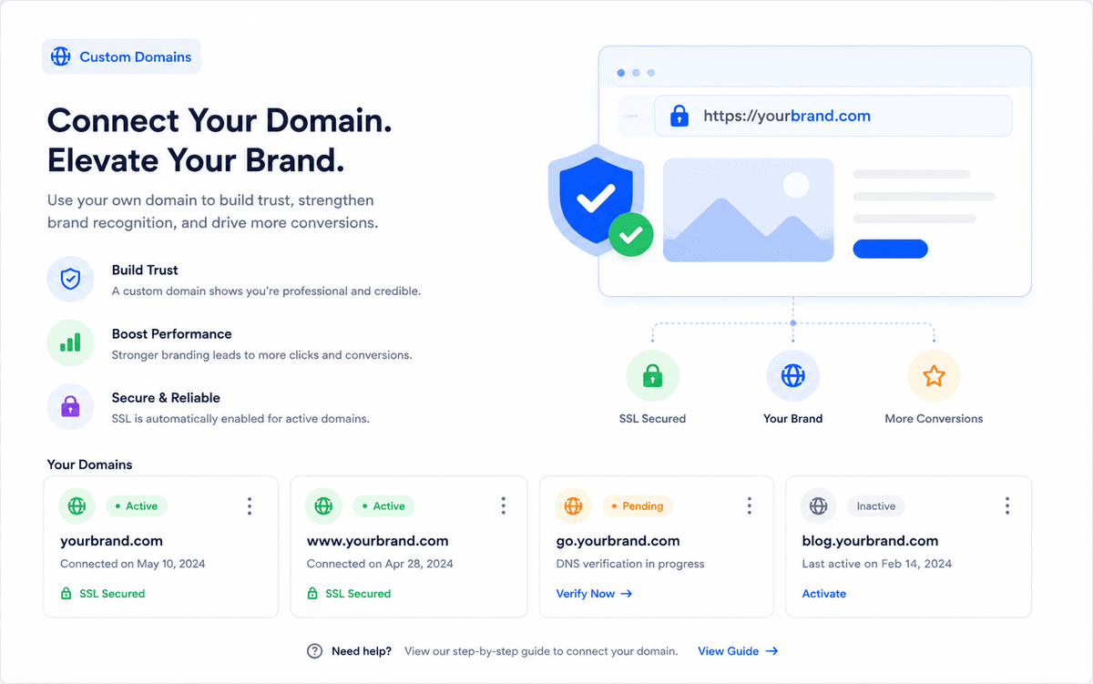 Custom domains, automatic SSL